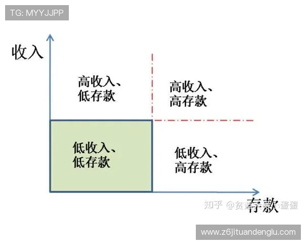 如何在凯时游戏中快速积累财富，实现游戏与现实的双赢目标